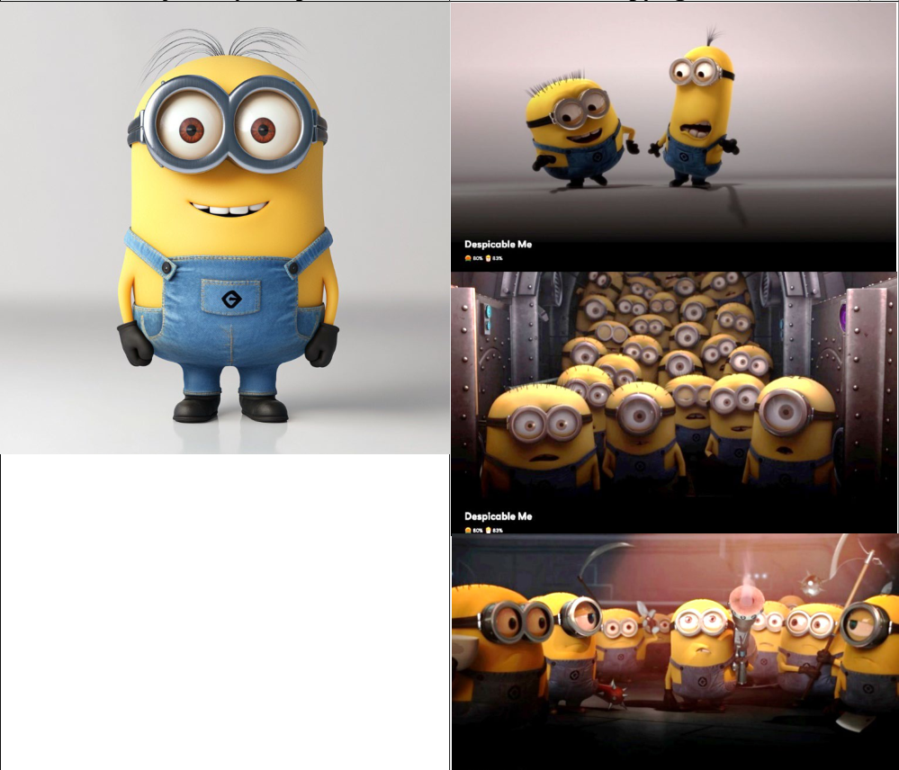 Cropped complaint comparison image showing an alleged Midjourney Minions output beside Universal reference images.